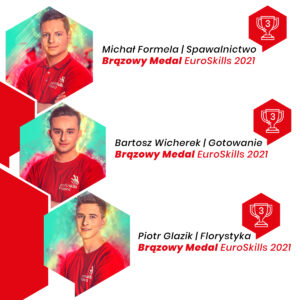 Polacy na medal – EuroSkills Graz 2021